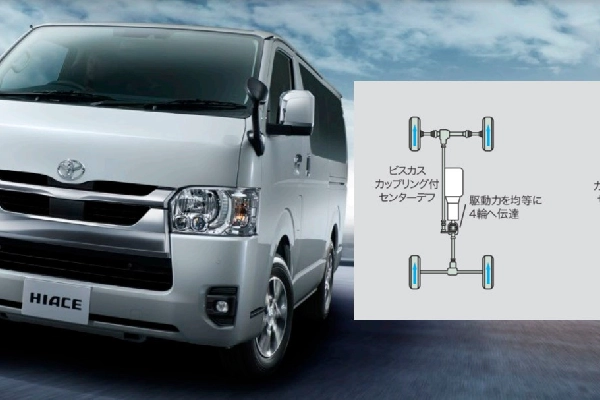 Toyota Hiace 4WD Maintenance Guide - Keep Your 4x4 Van in Peak Condition