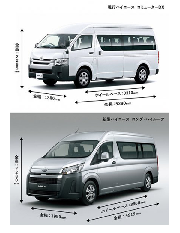 Hiace Van Dimensions (Inside and Out) Tweed Heads
